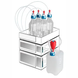 Kit de seguridad para HPLC. SCAT®