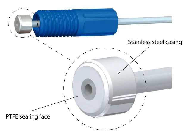 Ferrula Omni-Lok tipo P PTFE para 1/16' D.E. Sistema de conexión Omni-LokTM. DIBA OMNIFIT