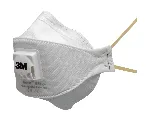 Particulate respirators