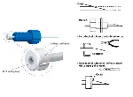 Conectores Dibafit™ Gripper