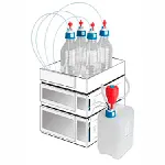 Kit de seguridad para HPLC