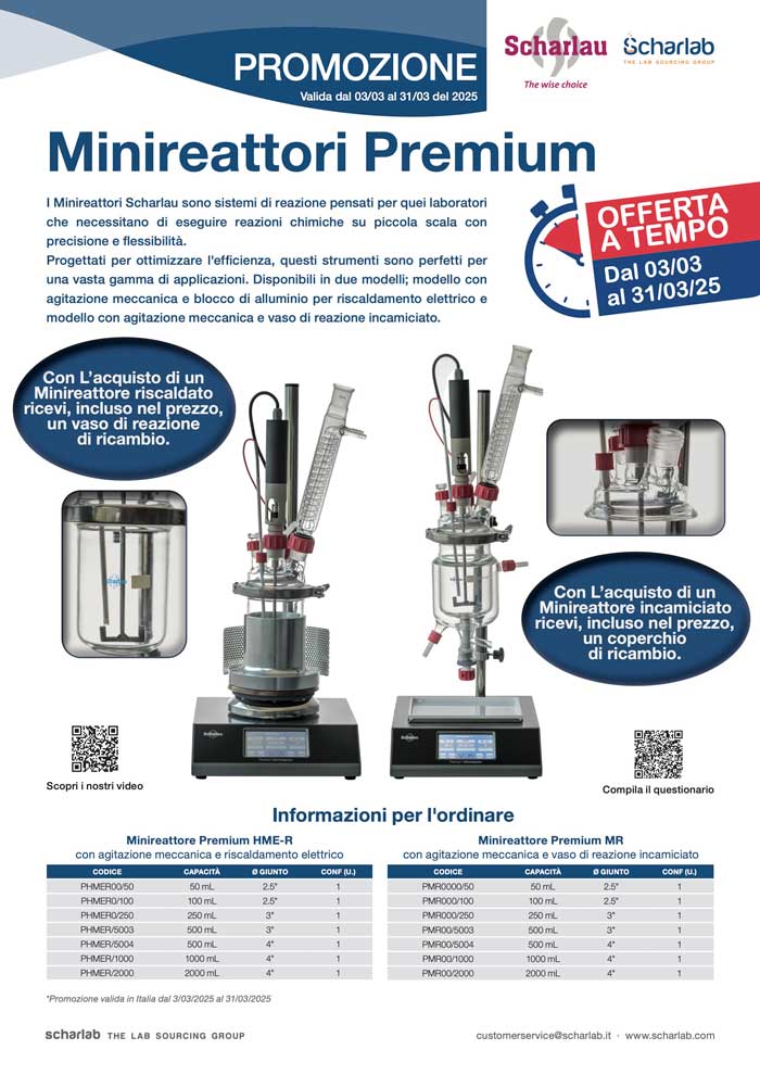 OFFERTA A TEMPO: Minireattori Premium