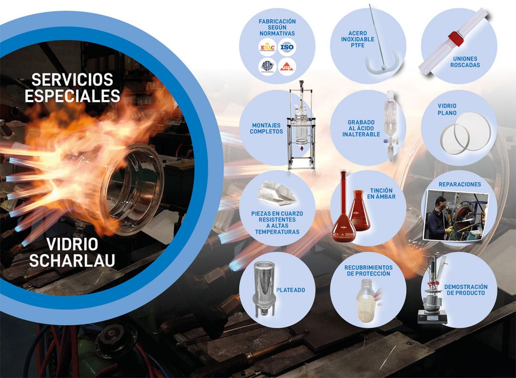 Otros servicios, vidrio de laboratorio