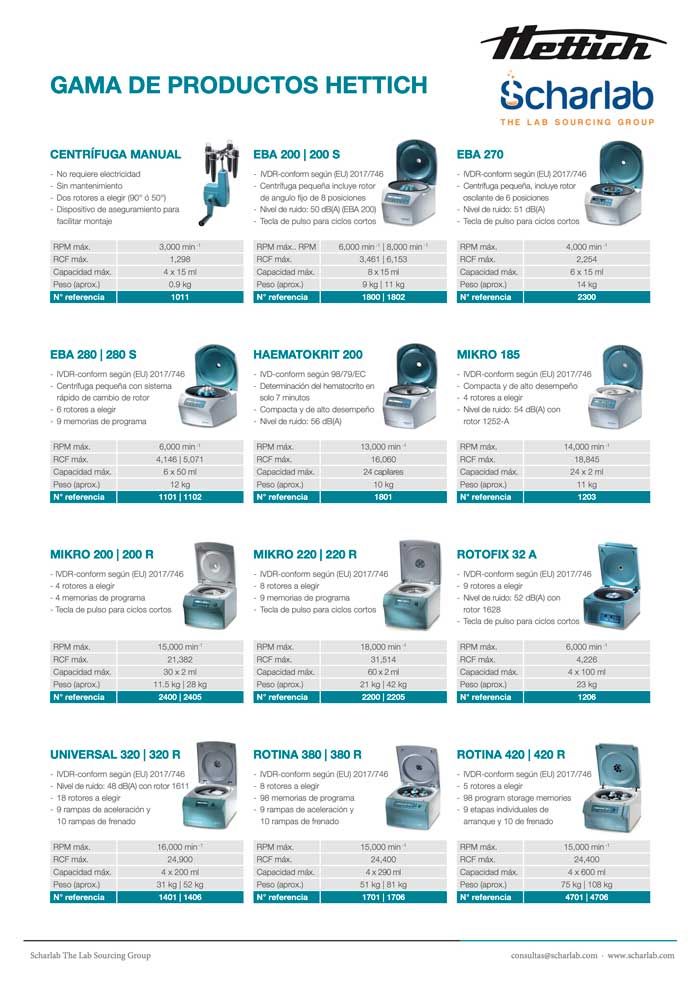 centrifugas hettich distribuidor oficial españa