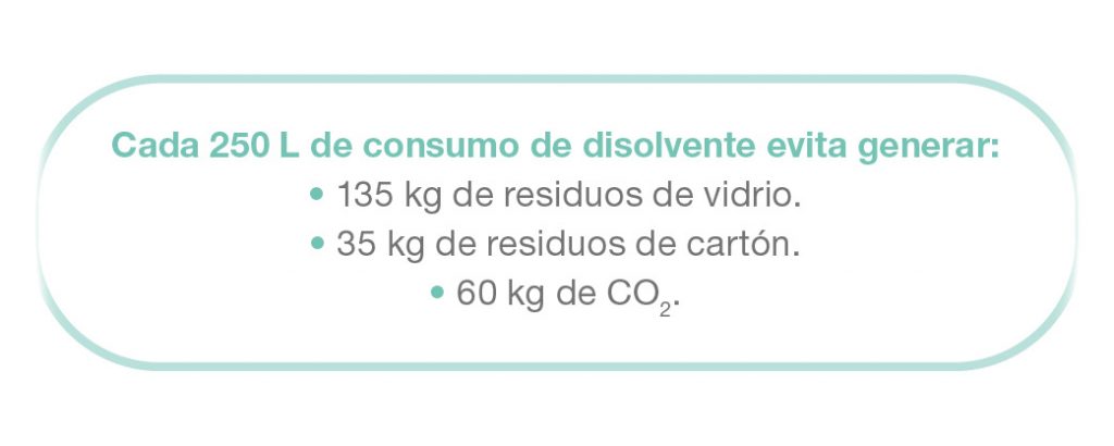 servicio envases retornables medioambiente