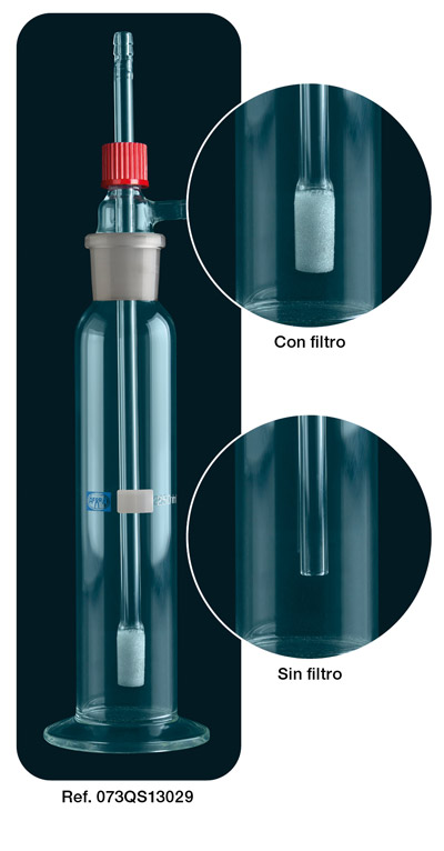 Frasco adaptable para el tratamiento de gases